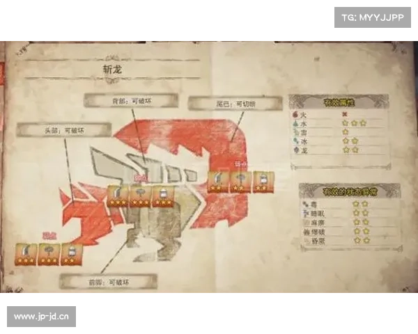 斩龙的手游,斩龙游戏攻略:龙之断尾:斩断命运之枷锁 斩龙的手游,斩龙游戏攻略:龙之断尾:斩断命运之枷锁