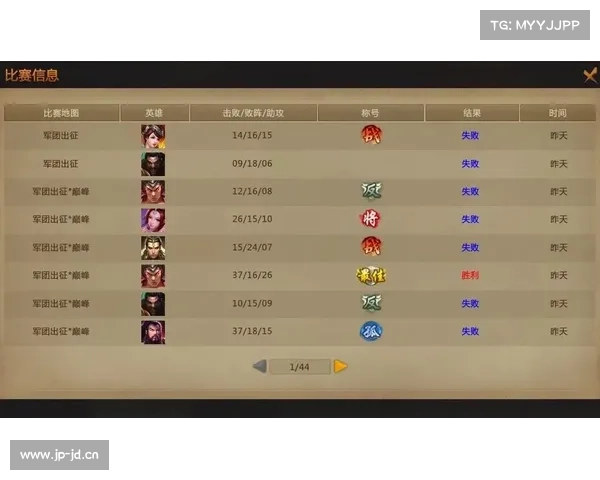 梦三国马服赚钱攻略 梦三国马服赚钱攻略